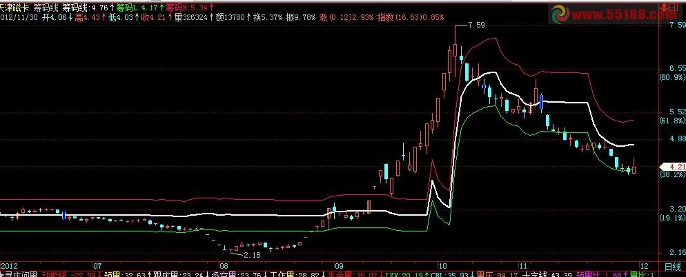 OK9 đã banh gặp mặt đại biểu ngành Ok986.vip bảo mật SSL nhân Ngày Thầy thuốc Việt Nam